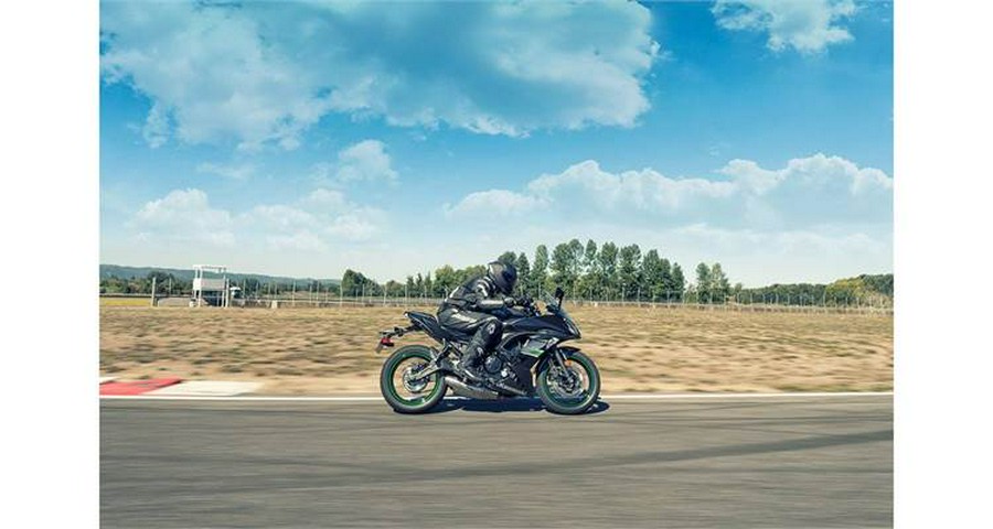 2019 Kawasaki Z650 ABS