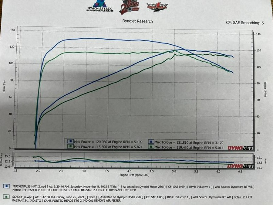 2021 Indian Motorcycle® Challenger® Limited Thunder Black Pearl