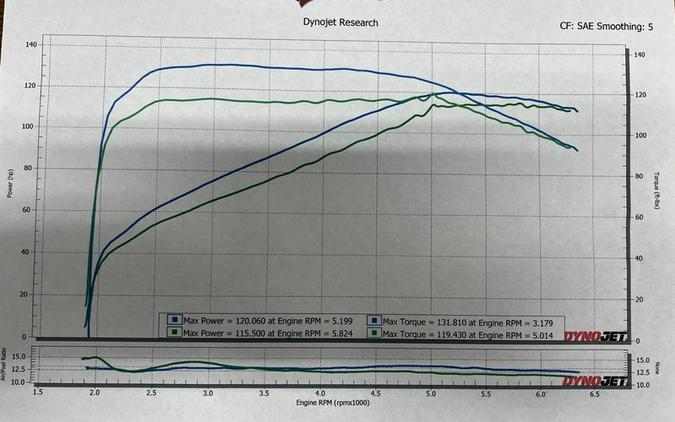 2021 Indian Motorcycle® Challenger® Limited Thunder Black Pearl