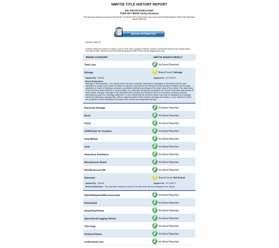2011 Harley-Davidson Dyna® Wide Glide®