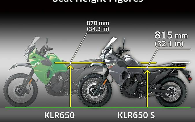 2023 Kawasaki KLR650 S