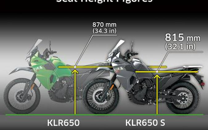 2023 Kawasaki KLR650 S