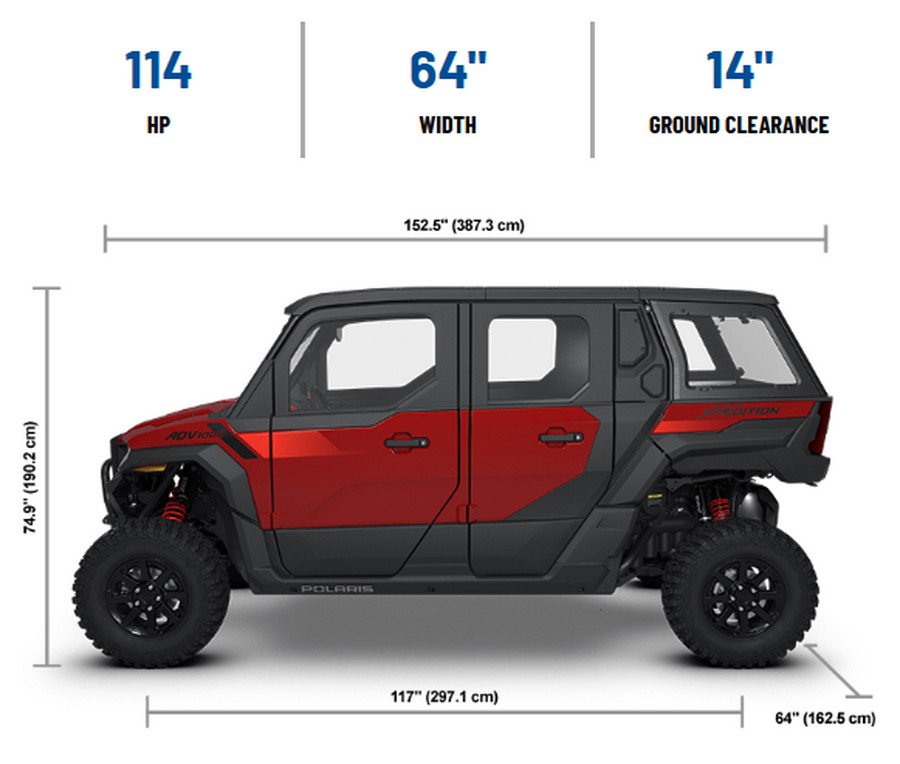 2026 Polaris XPEDITION ADV 5 NORTHSTAR PERFORMANCE RED