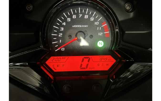 2022 Honda CBR300R