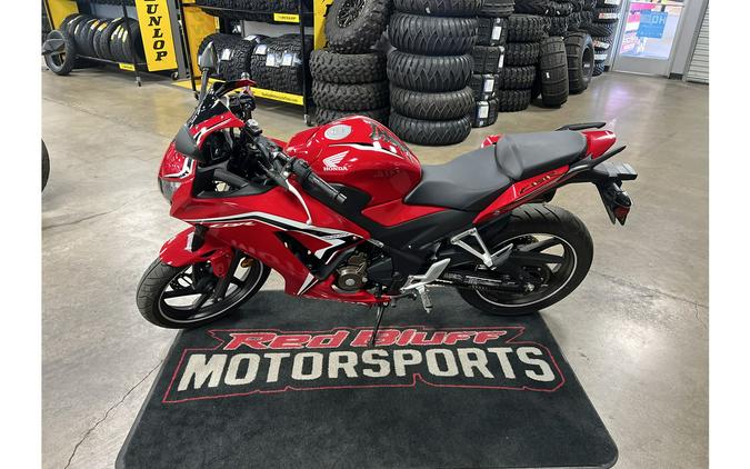 2022 Honda CBR300R