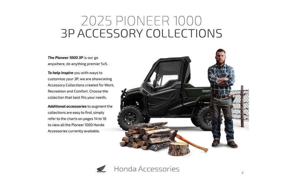 2025 Honda Pioneer 1000-6 Crew Deluxe