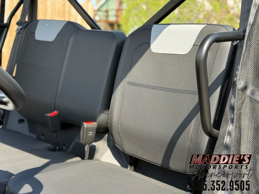 2025 CFMOTO UForce 600