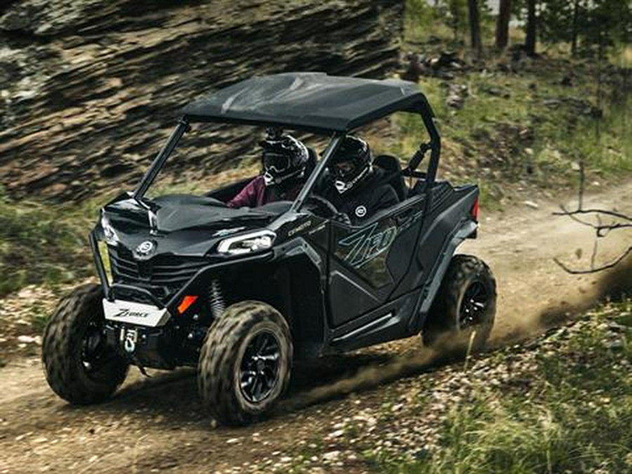 2026 CFMOTO ZForce 950 Trail