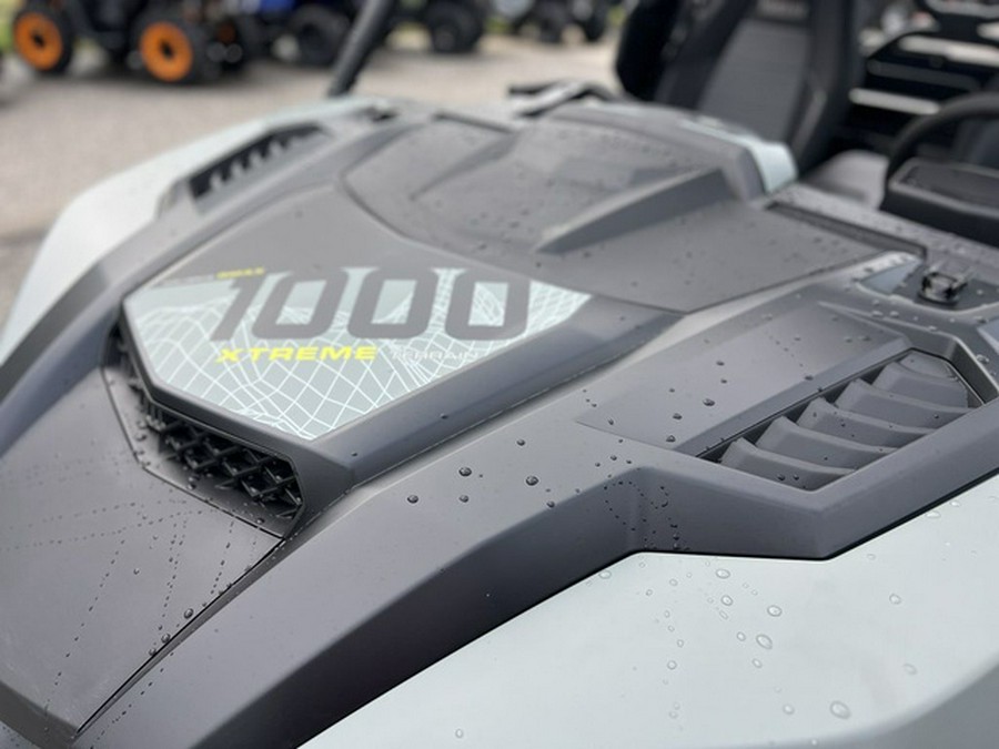 2026 Yamaha Wolverine RMAX2 1000 XT-R