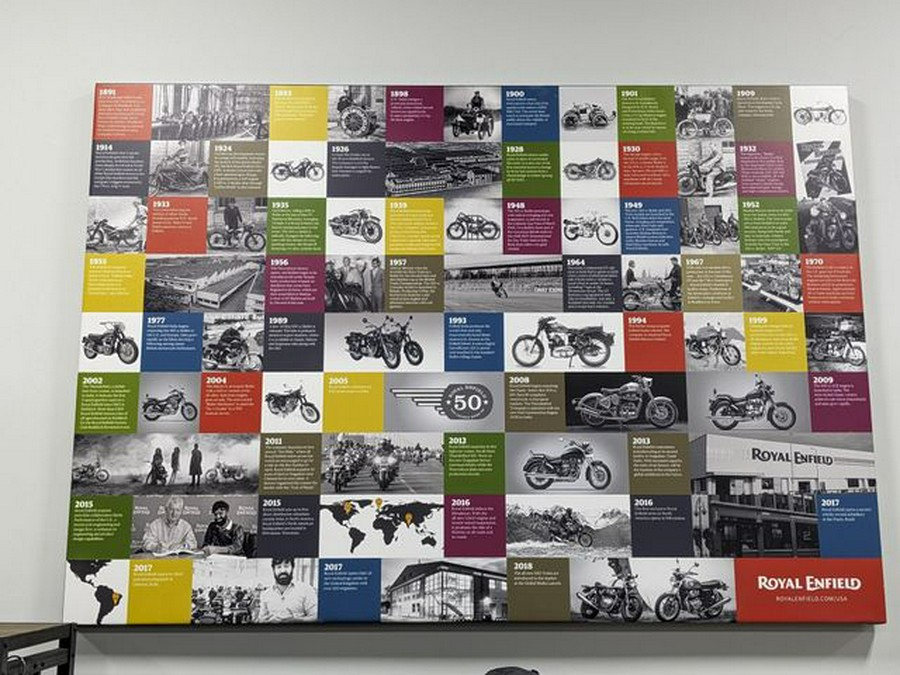 Used 2023 BMW S 1000 R