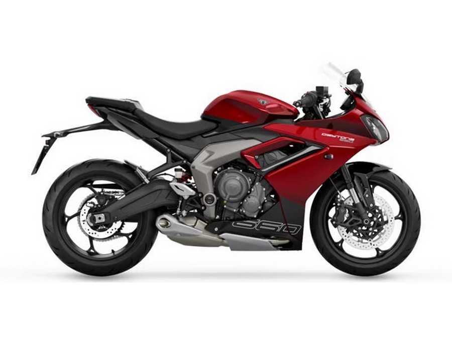 2025 TRIUMPH Daytona 660 D065