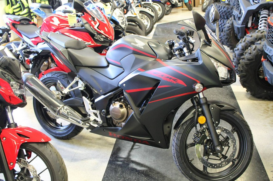 2020 Honda CBR300R