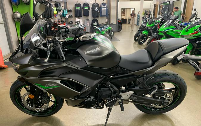 2024 Kawasaki Ninja 650