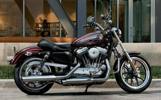 2017 Harley-Davidson Superlow®