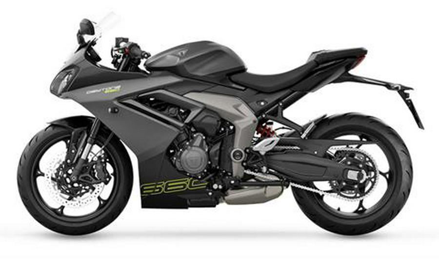 2025 Triumph Daytona 660