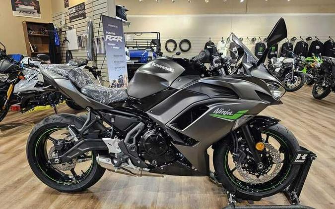 2024 Kawasaki Ninja® 650 Base