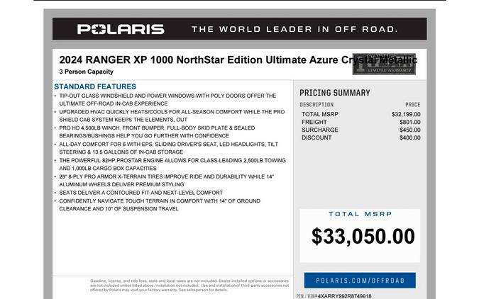 2024 Polaris Industries RANGER XP 1000 NorthStar Edition Ultimate