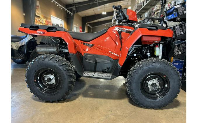 2024 Polaris Industries Sportsman® 450 H.O. EPS