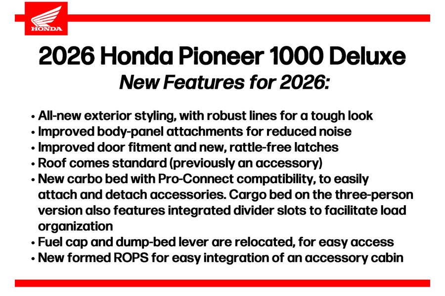 2026 Pioneer 1000 Elite - Honda