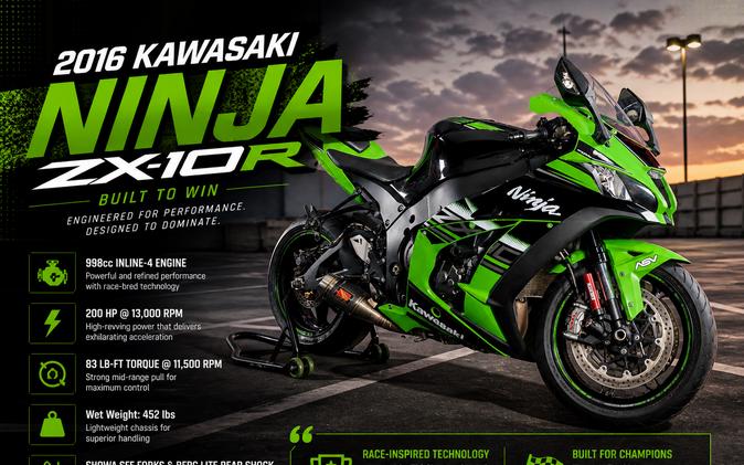 2016 KAWASAKI NINJA ZX-10R ABS KRT - F004964