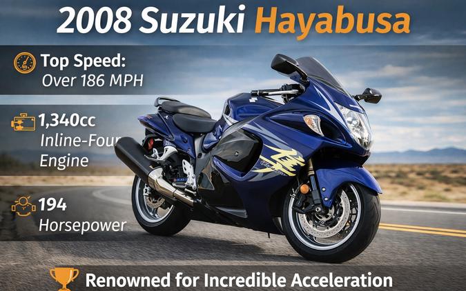 2008 SUZUKI GSX1300R - F108919