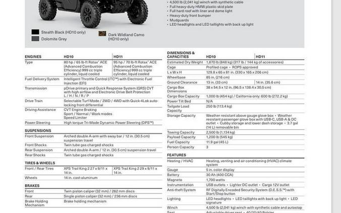 2027 Can-Am Defender XT CAB