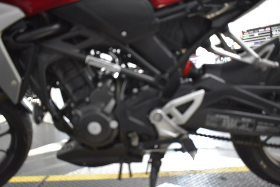 2019 Honda CB300R