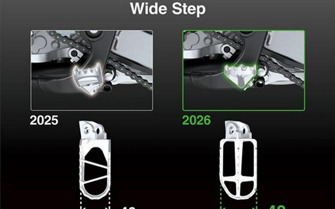 2026 Kawasaki KX 112
