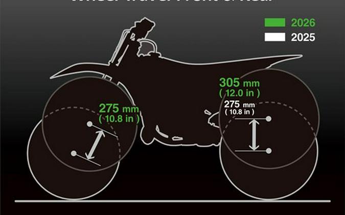2026 Kawasaki KX 112