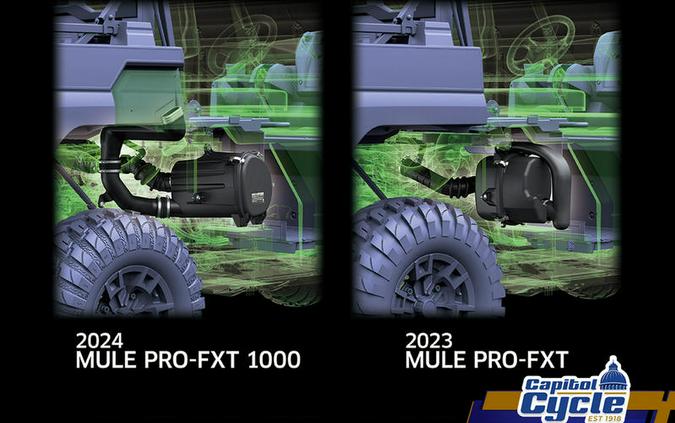 2026 Kawasaki Mule PRO-FXT™ 1000 LE Camo
