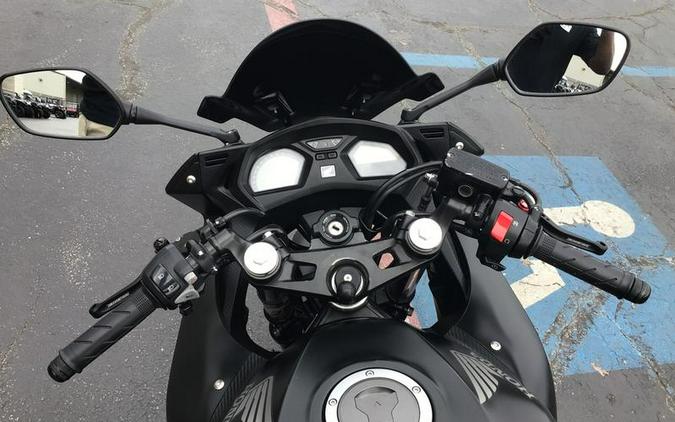 2016 Honda® CBR650F