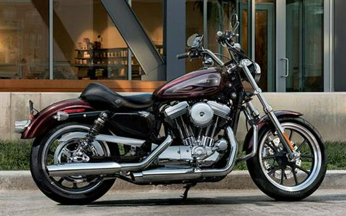 2017 Harley-Davidson Superlow®