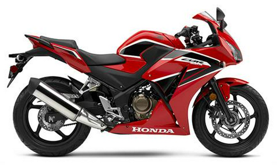 2019 Honda CBR300R