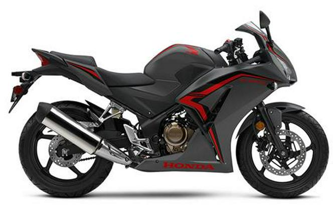 2022 Honda CBR300R