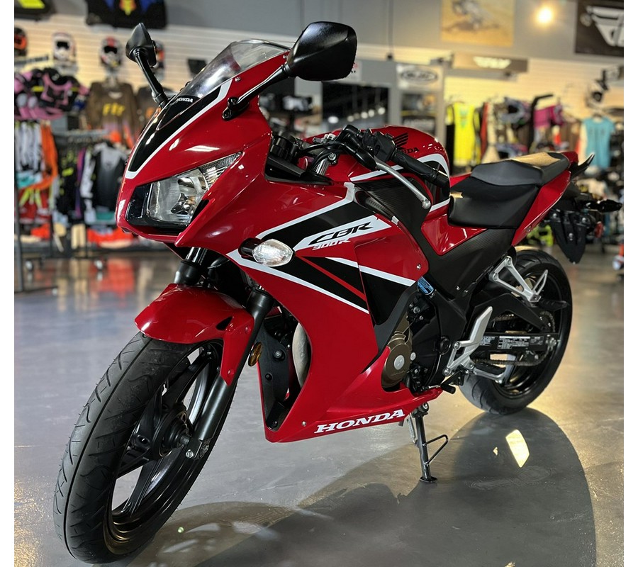2020 Honda CBR300R