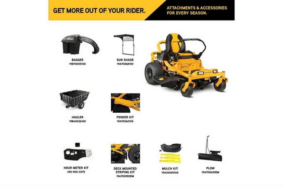 2023 Cub Cadet ZT1 50 (17AIEACL010)