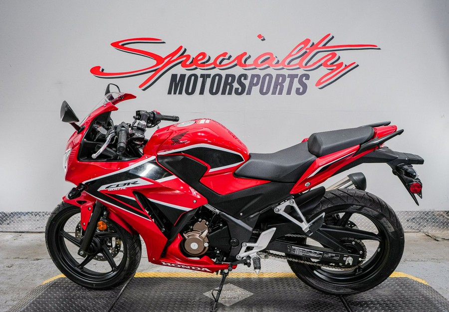 2019 Honda CBR300R ABS