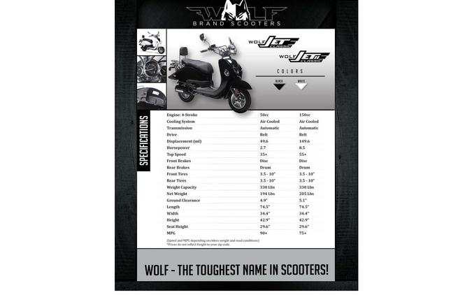 2024 Wolf Brand Scooters Jet II 150cc Scooter