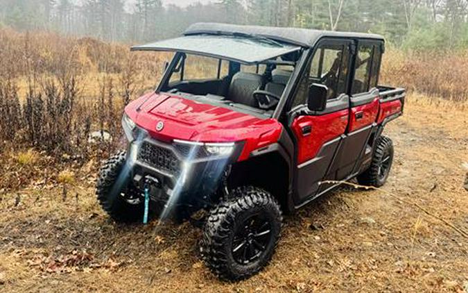 2026 CFMOTO UFORCE U10 XL Pro Highland