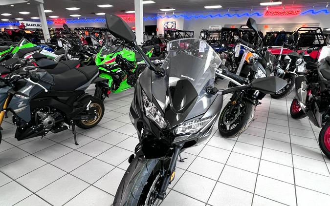 2024 Kawasaki Ninja 650