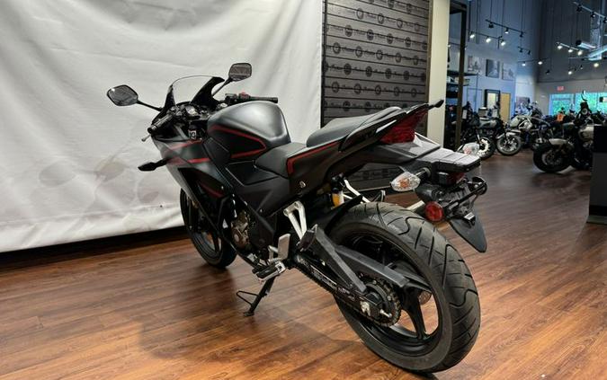 used 2020 Honda CBR300R