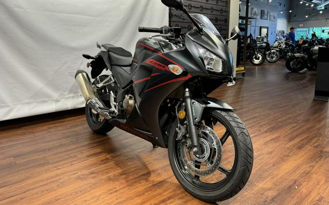 used 2020 Honda CBR300R