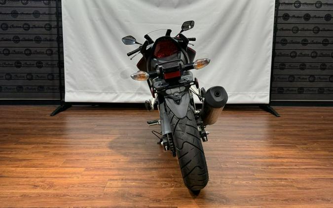 used 2020 Honda CBR300R