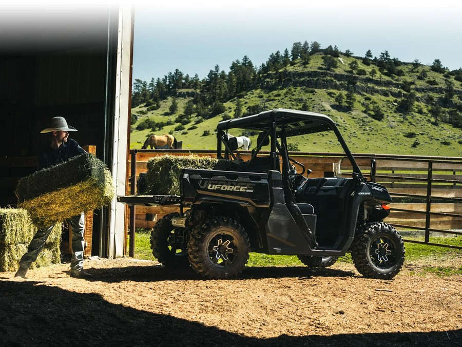 2026 CFMOTO UForce 1000