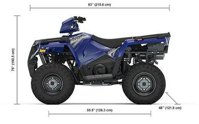 2020 Polaris Industries Sportsman® 450 H.O. Sonic Blue