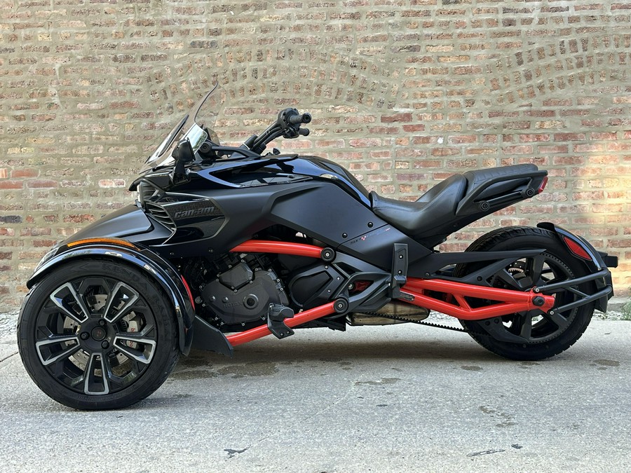 2024 Can-Am Spyder F3 S