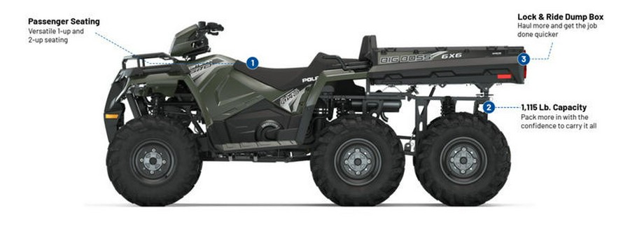 2023 Polaris® Sportsman 6x6 570