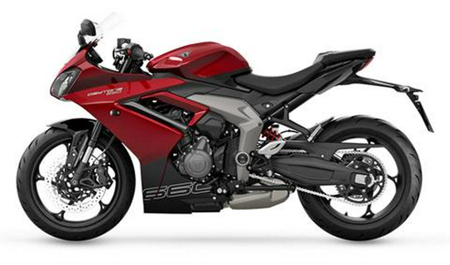 2025 Triumph Daytona 660