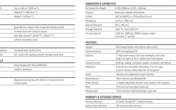 2026 Vanderhall Brawley™ GTS