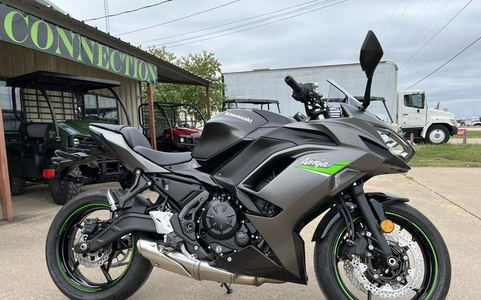 2024 Kawasaki Ninja® 650 Metallic Matte Graphenesteel Gray/Ebony